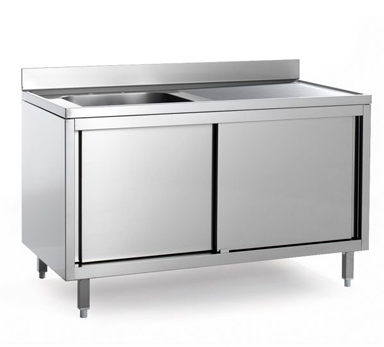 Kitchen Products