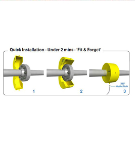 Engineering, Building and Procurements Products